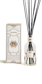 Home Perfume