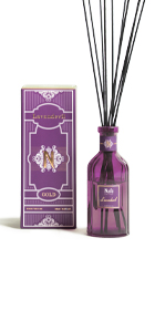 Home Perfume