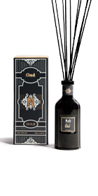 Home Perfume