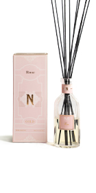 Home Perfume