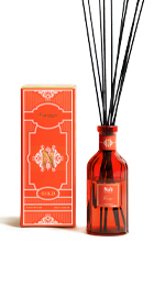 Home Perfume